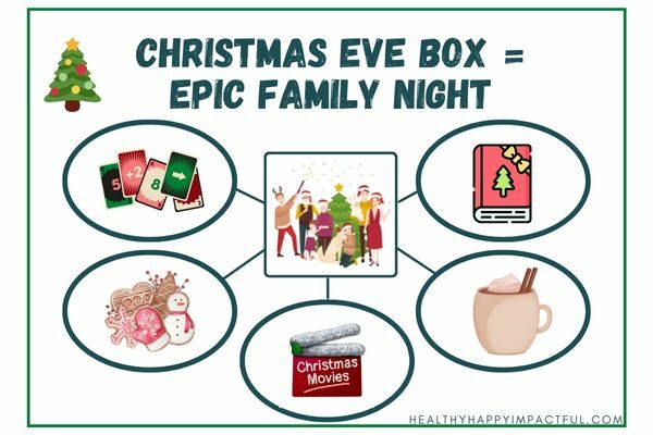 Christmas eve box gift ideas for kids, toddlers, babies, and family
