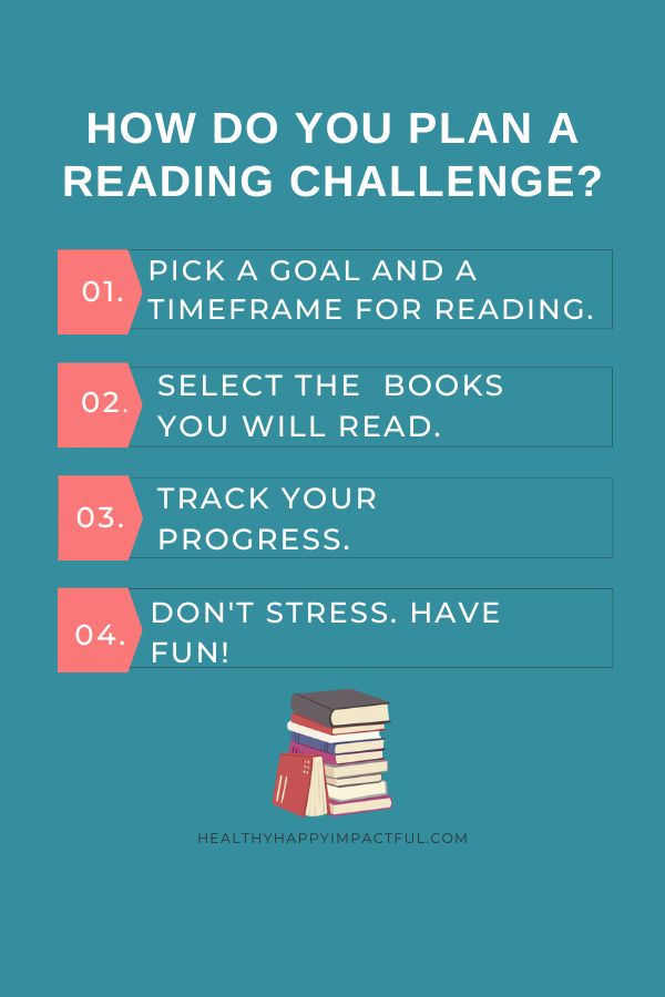 how do you plan a reading challenge for kids and adults?