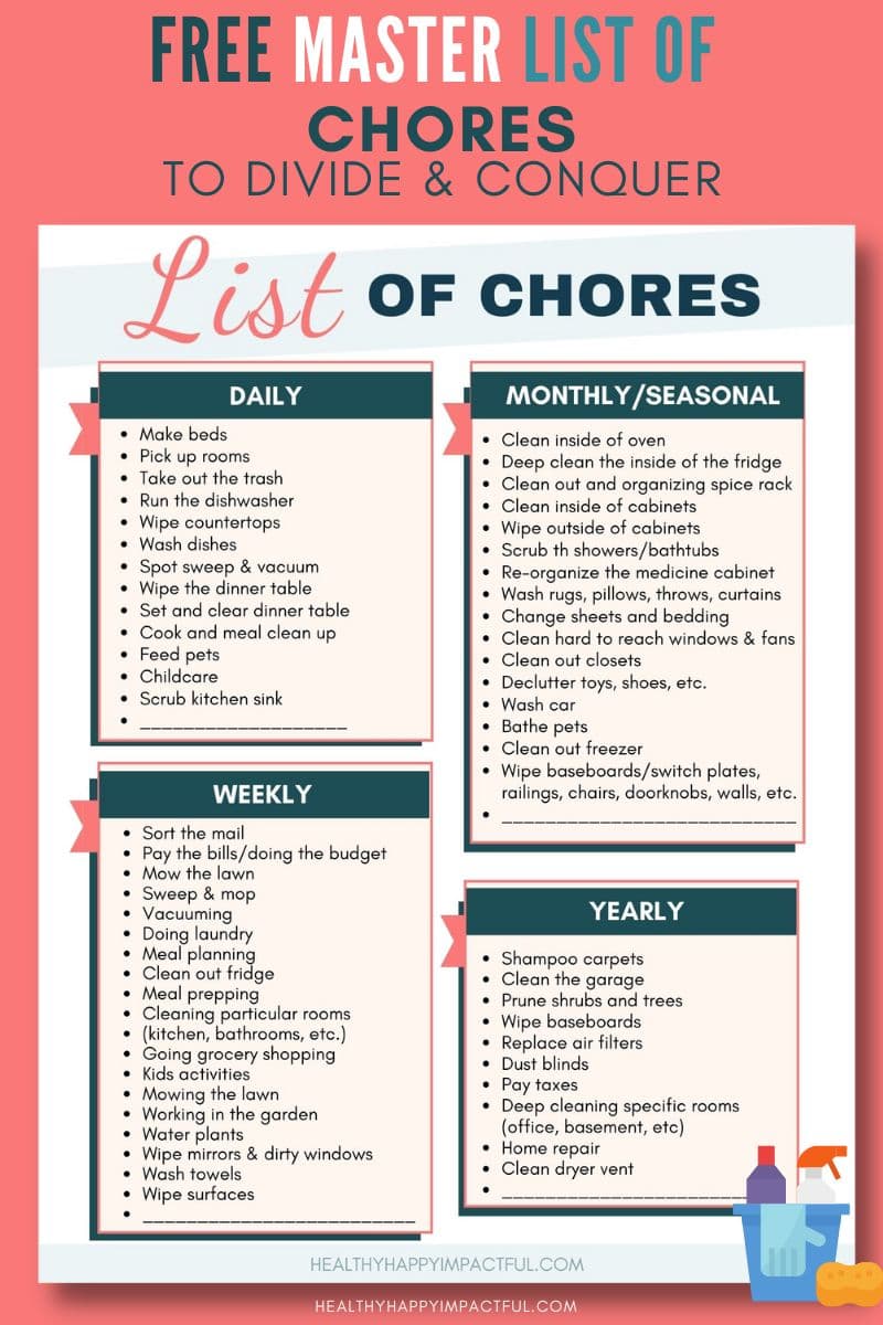 master list of household chores for adults and kids by age