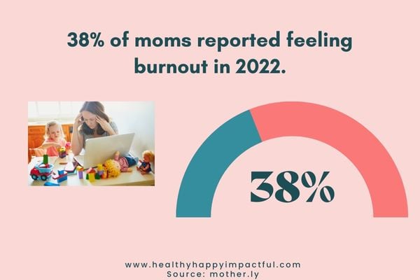 Do You Have Mom Burnout? Symptoms & Best Tips To Feel Better Now