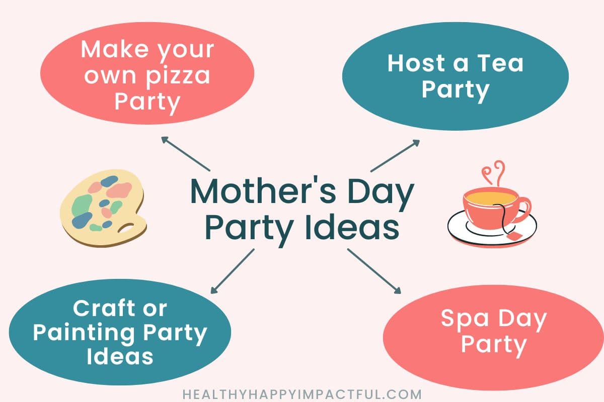 mother's day party ideas; things to do near me