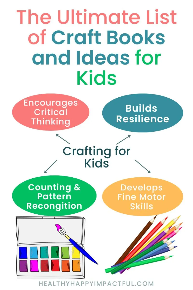 craft books and ideas for preschool, elementary, middle school, high school