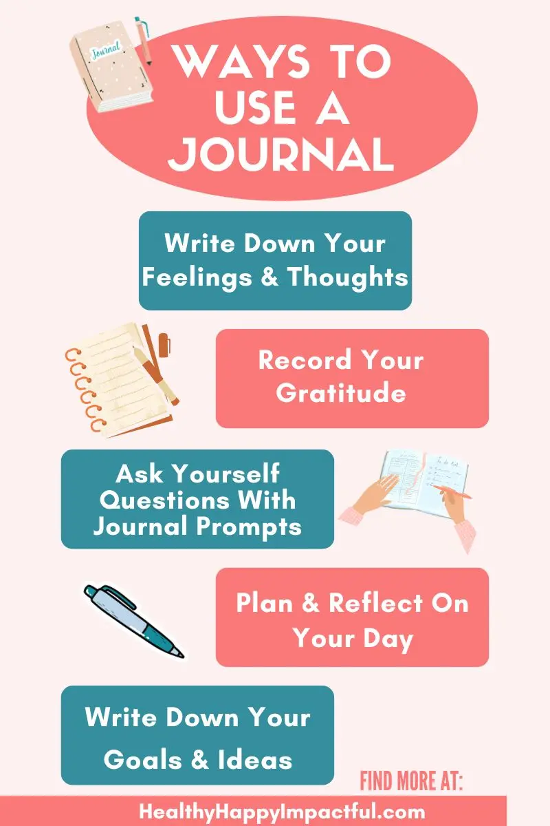 how to start a journal for beginners; manifesting