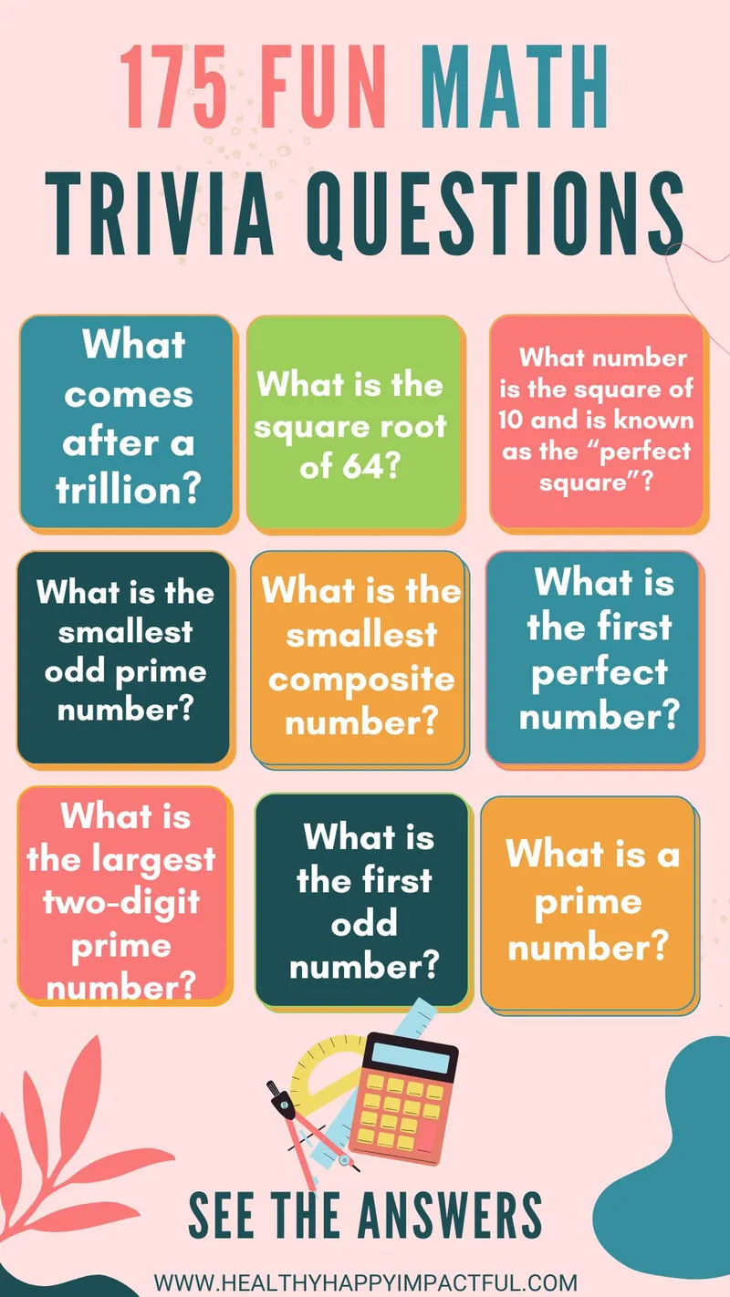 fun math, algebra, geometry, elementary, middle school trivia