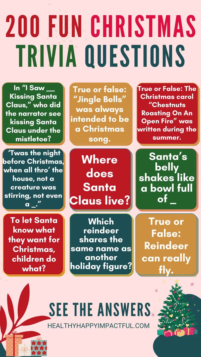 Christmas fun facts and trivia for kids and adults