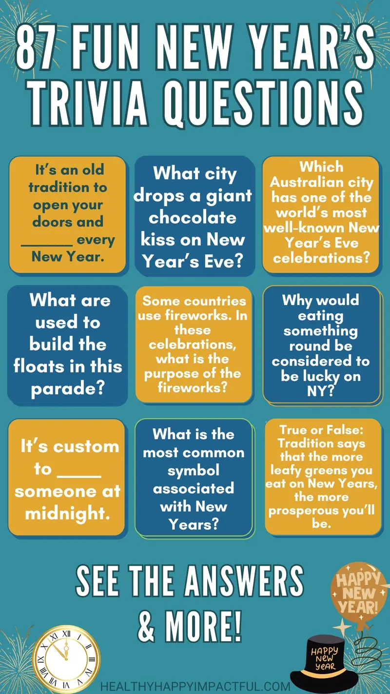 hard and easy New Year Trivia questions game with fun facts and answers