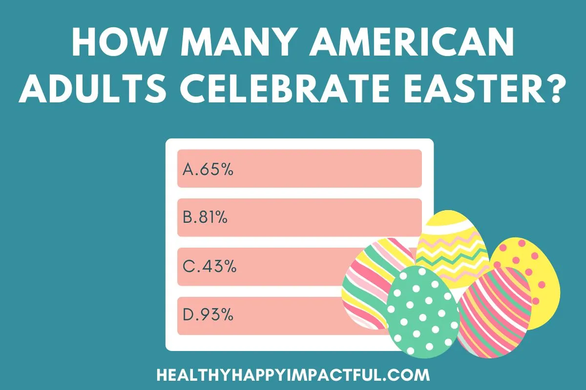 multiple choice quiz for Easter trivia