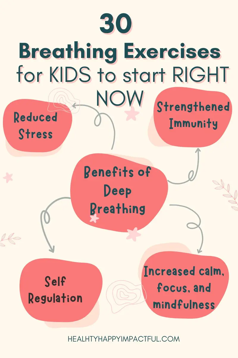 benefits web: what are some breathing exercises for kids