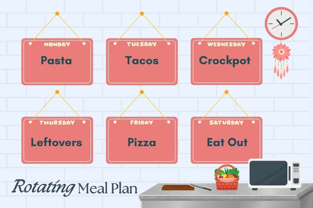hacks to make family dinner easier; rotating meal plan