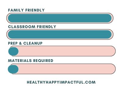 ranking system; question games for kids and adults