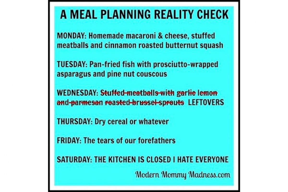 a meal plan reality check