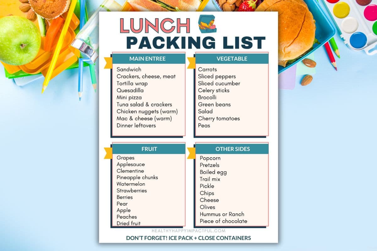 Free Lunch Ideas Cheat Sheet: How to Help Your Kids Pack a School Lunch