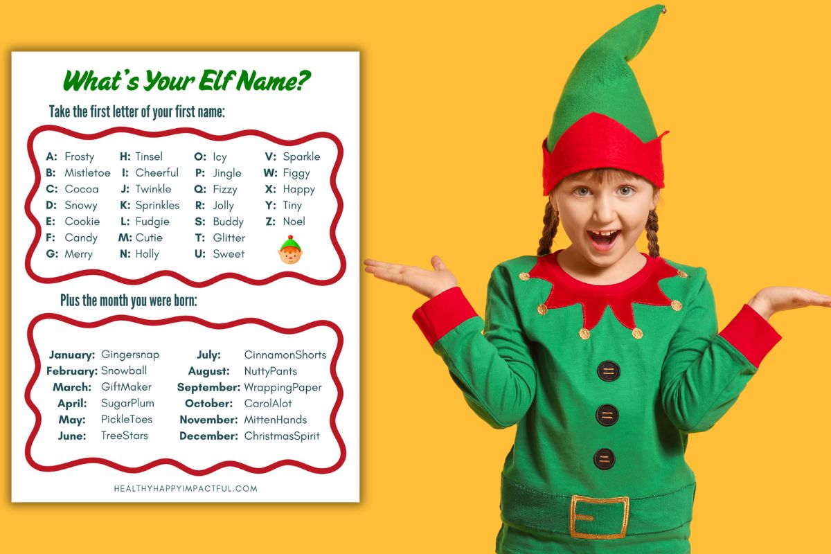 What's Your Elf Name? Funny Christmas Elf Name Generator (2024)