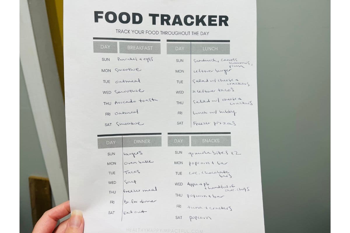 food planner and tracker pdf printable