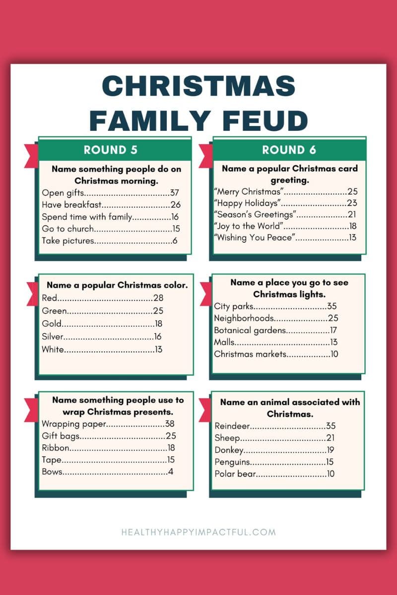 family Feud Christmas edition for kids, teens, adults, party, home, school