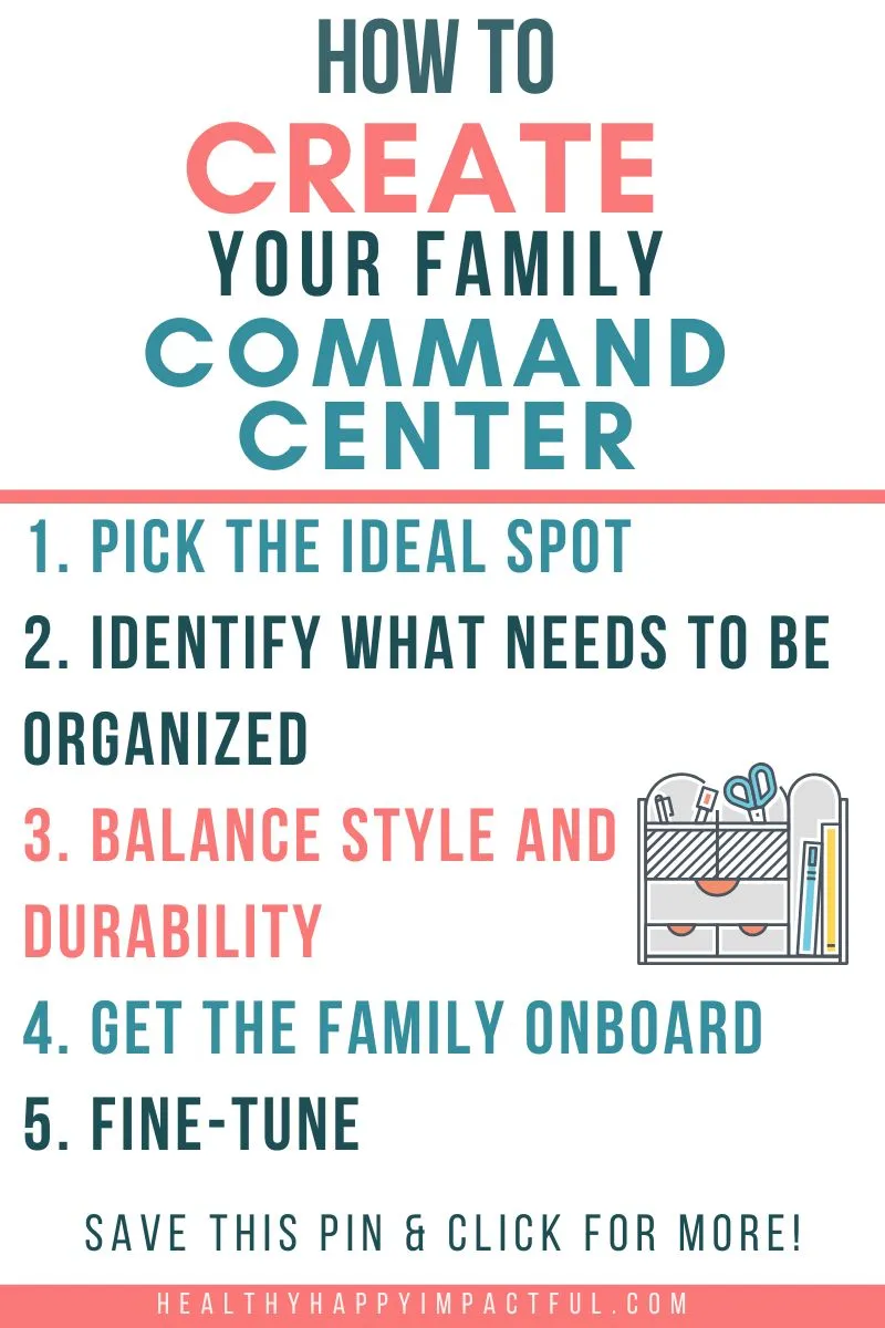 family command center ideas; diy; calendar; whiteboard