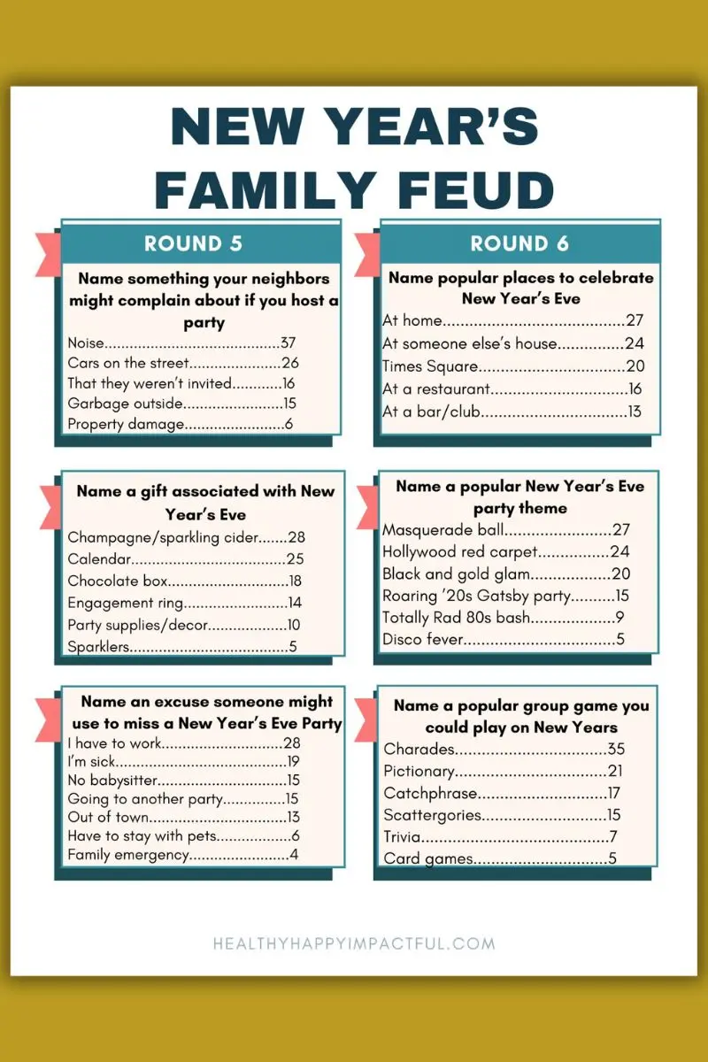 family feud game for kids, teens, adults New Year's Eve activities