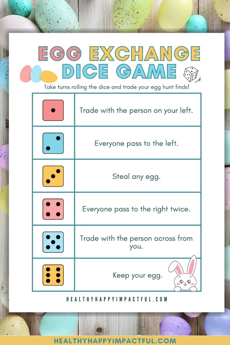 egg dice game; kids party; exchange game printable; Easter themed activities