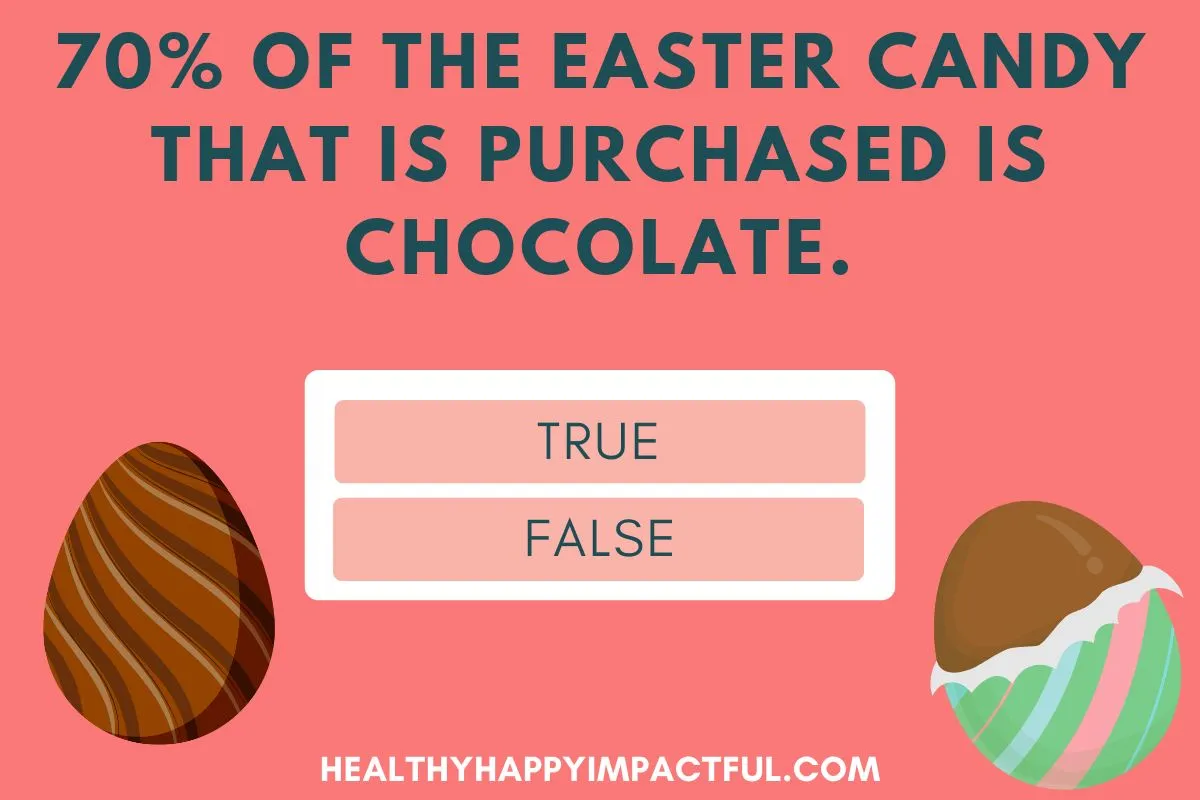 True or False Easter trivia questions and answers