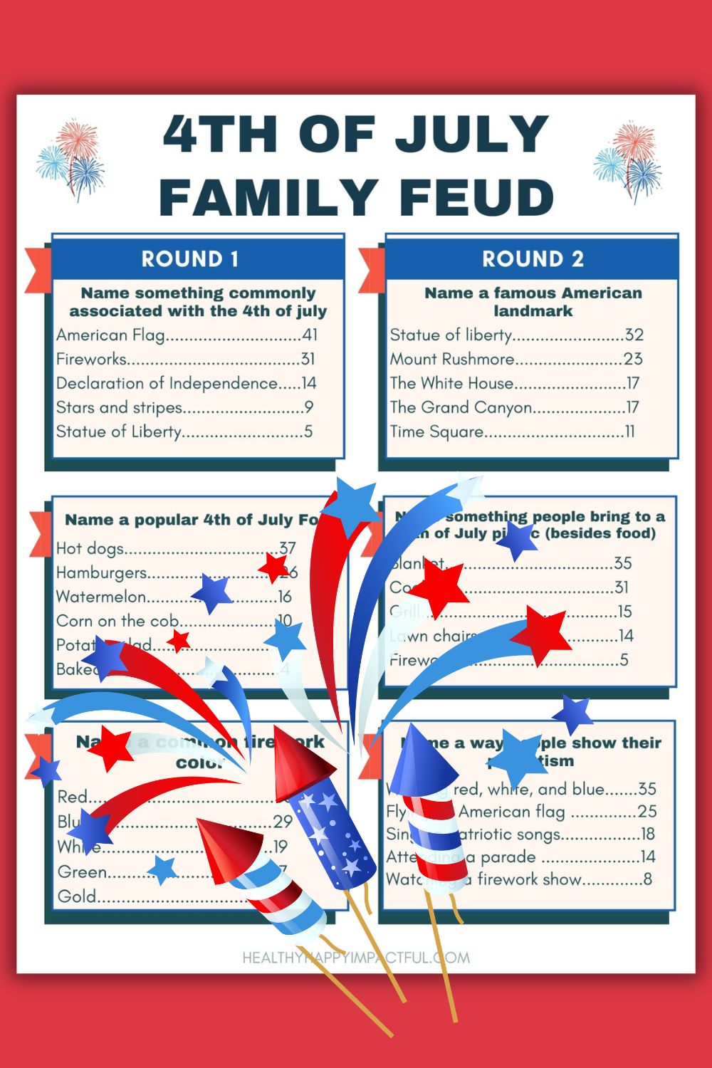 4th of july family feud printable game