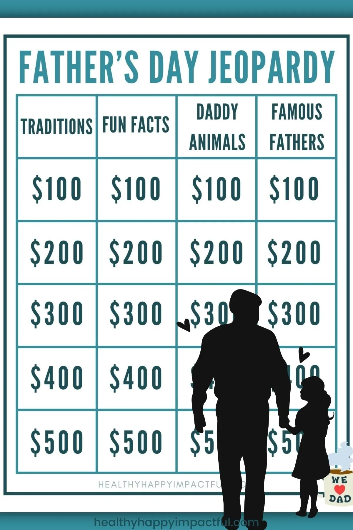 jeopardy categories for Father's Day