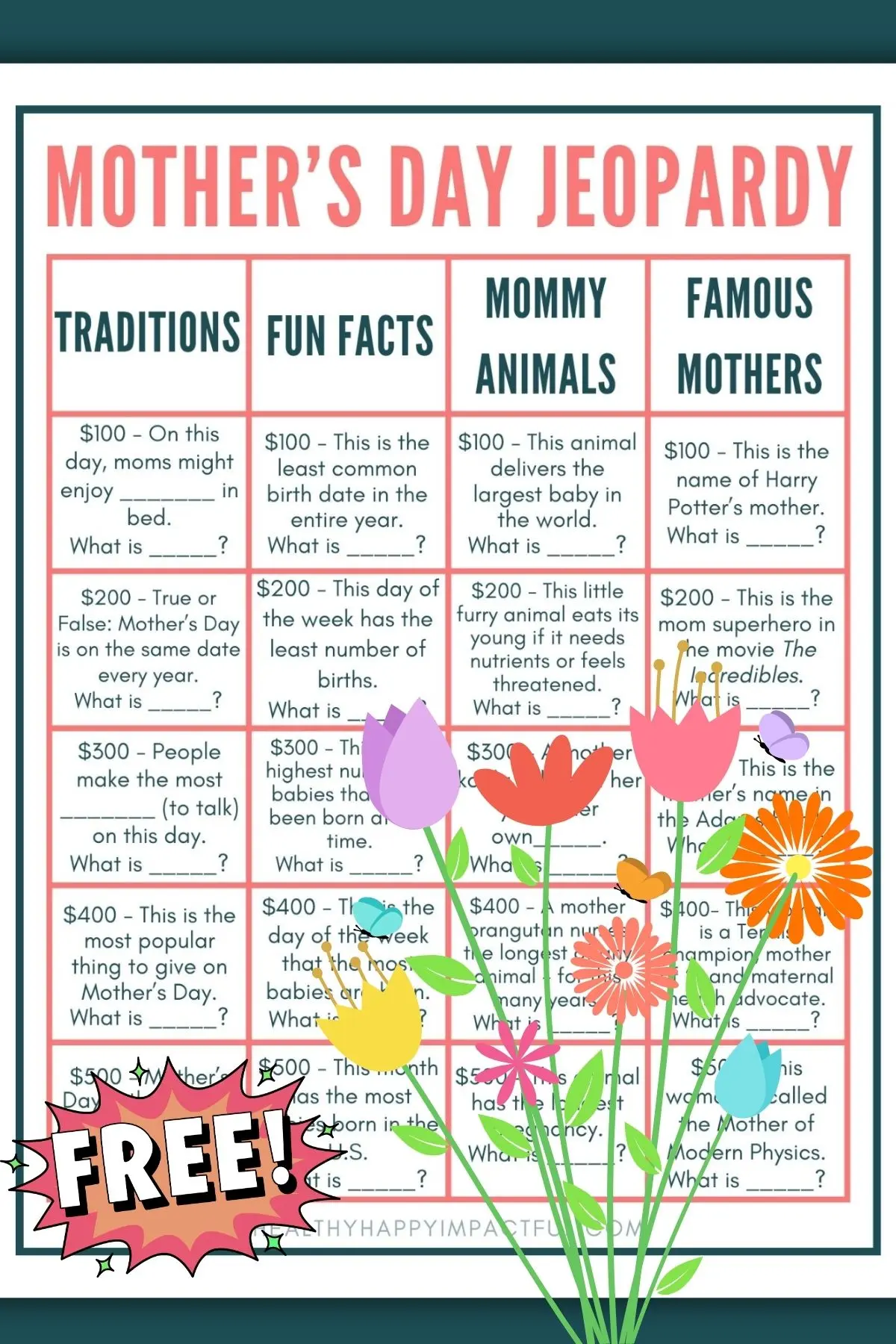 free jeopardy game printables for Mother's Day