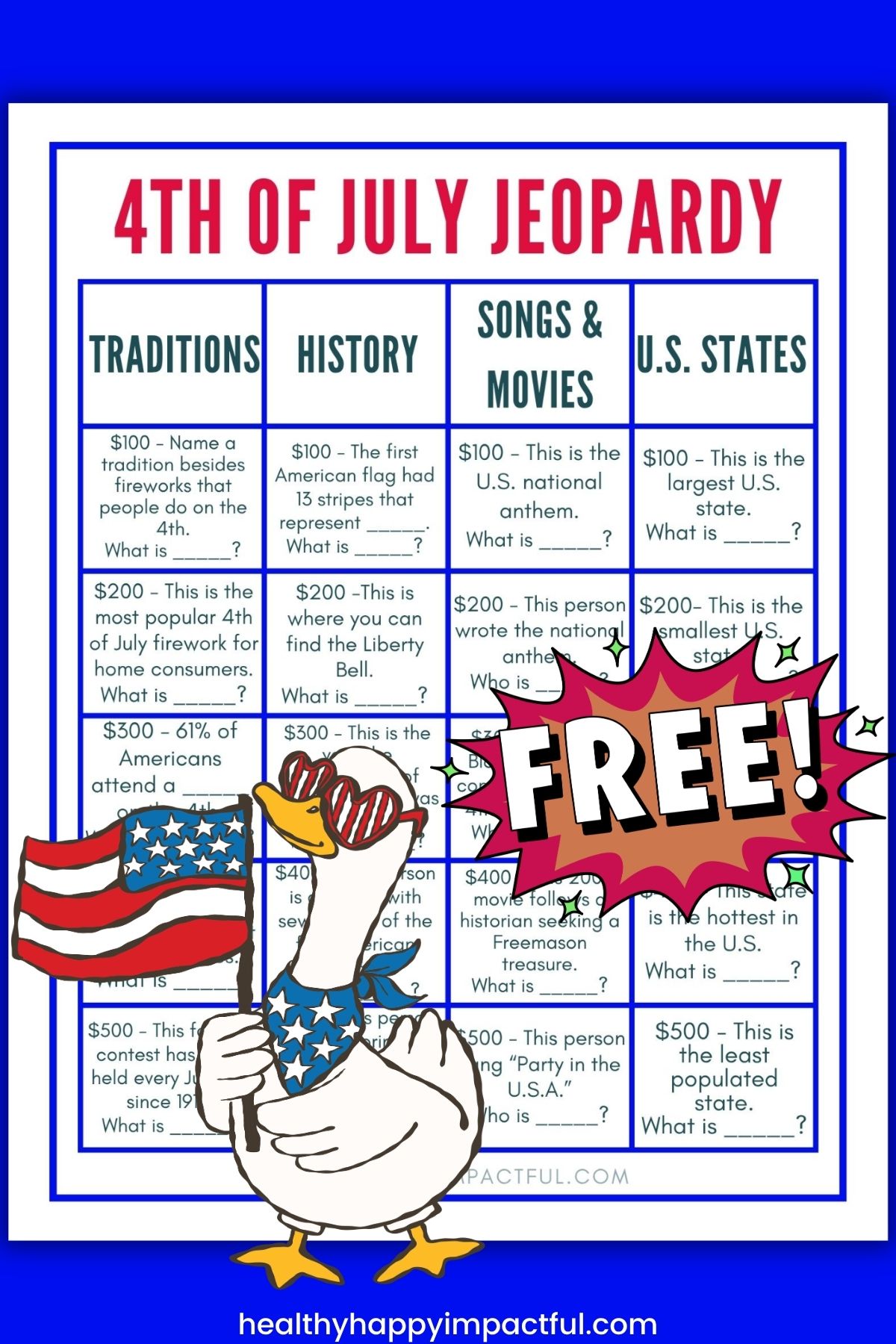 4th of July jeopardy for kids, teens, adults games