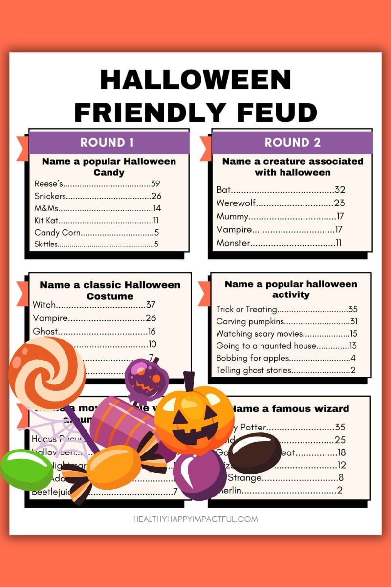 Halloween family friendly feud game questions and pdf